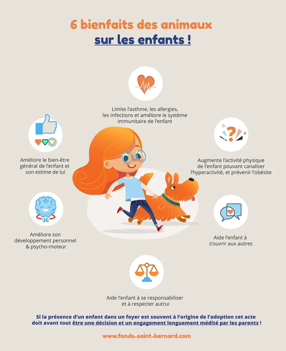 Adoption : les bienfaits des animaux sur les enfants
