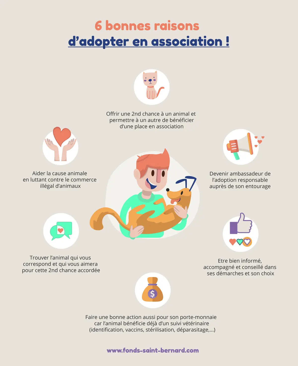 Adopter un animal : tout ce qu’il faut savoir